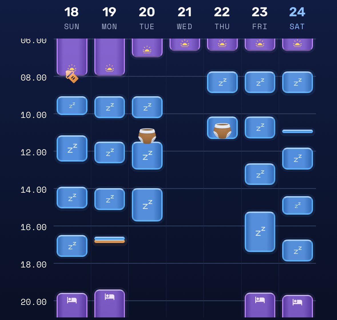 Lullaby's overview: seven days side by side, each night in violet and each nap as a blue block.