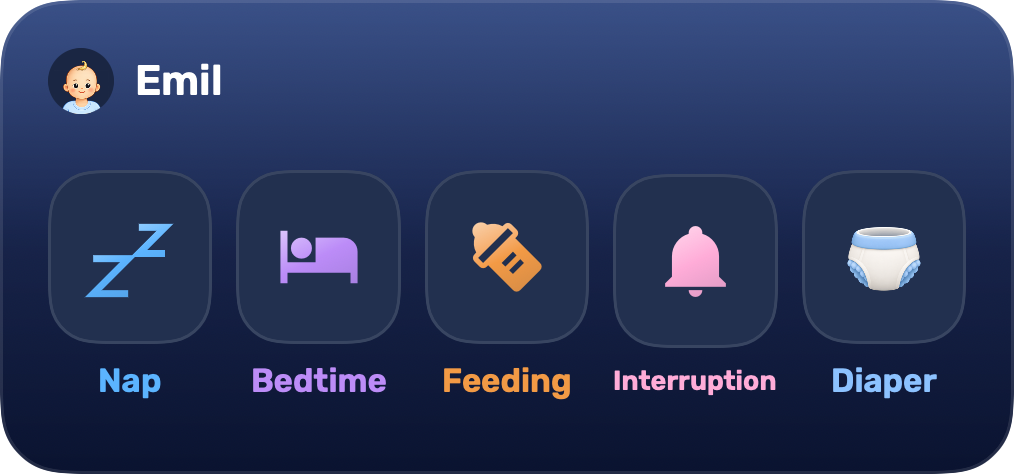 Lullaby's quick-log widget: nap, bedtime, feeding, interruption and diaper, one tap each.